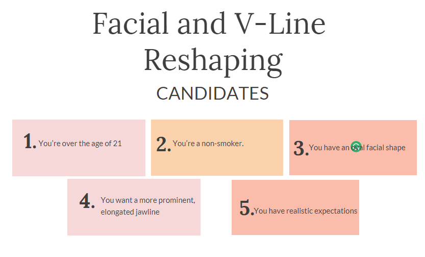 facial and v-line reshaping Torrance